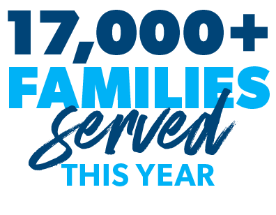 17,000+ families served this year.