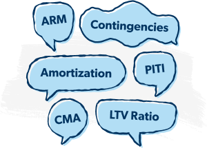 Common real estate terms illustration