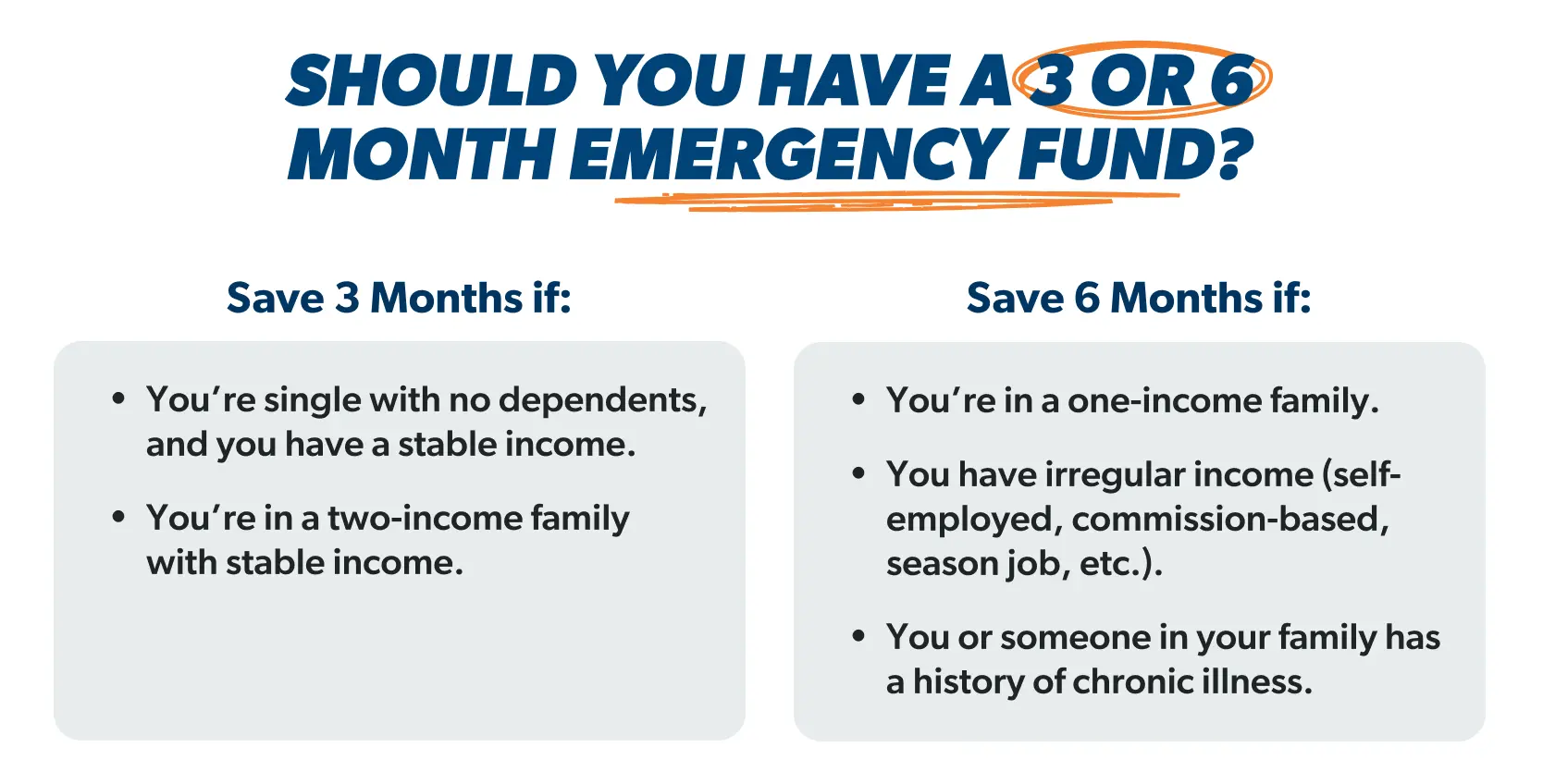 Should you have a 3 or 6 month emergency fund? (infographic)