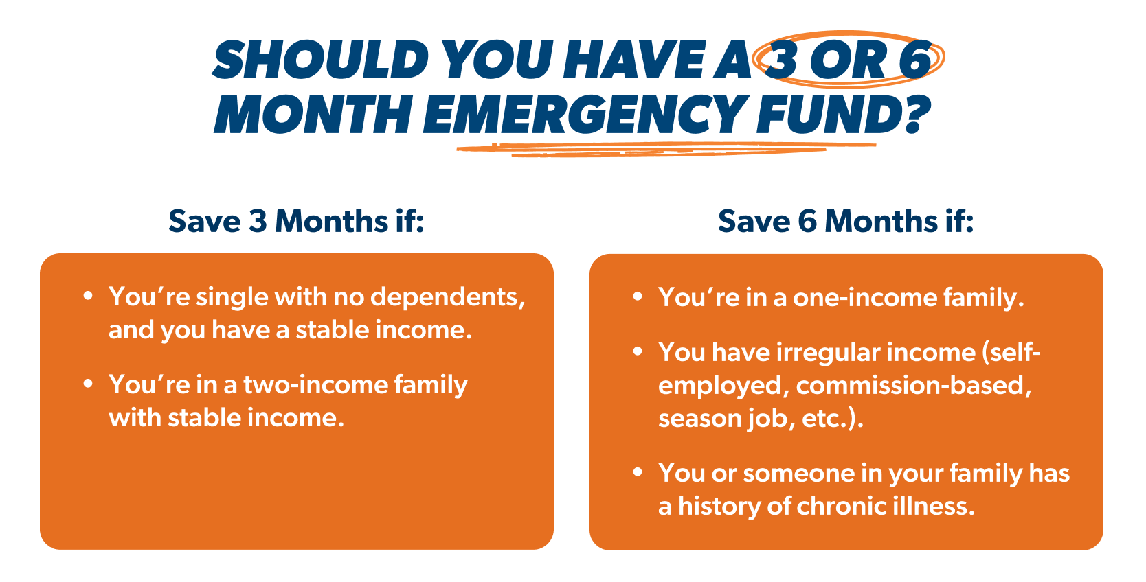 Should you have a 3 or 6 month emergency fund? (infographic)