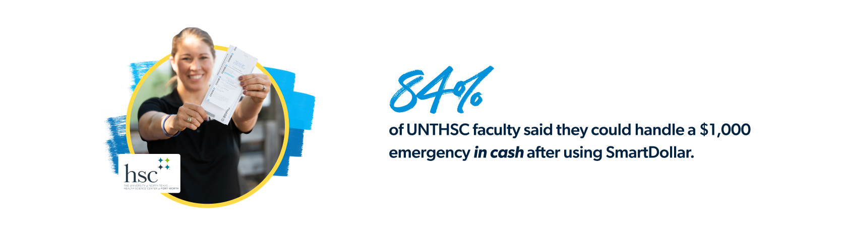 84% of UNTHSC faculty said they could handle a $1,000 emergency in cash after using SmartDollar. 