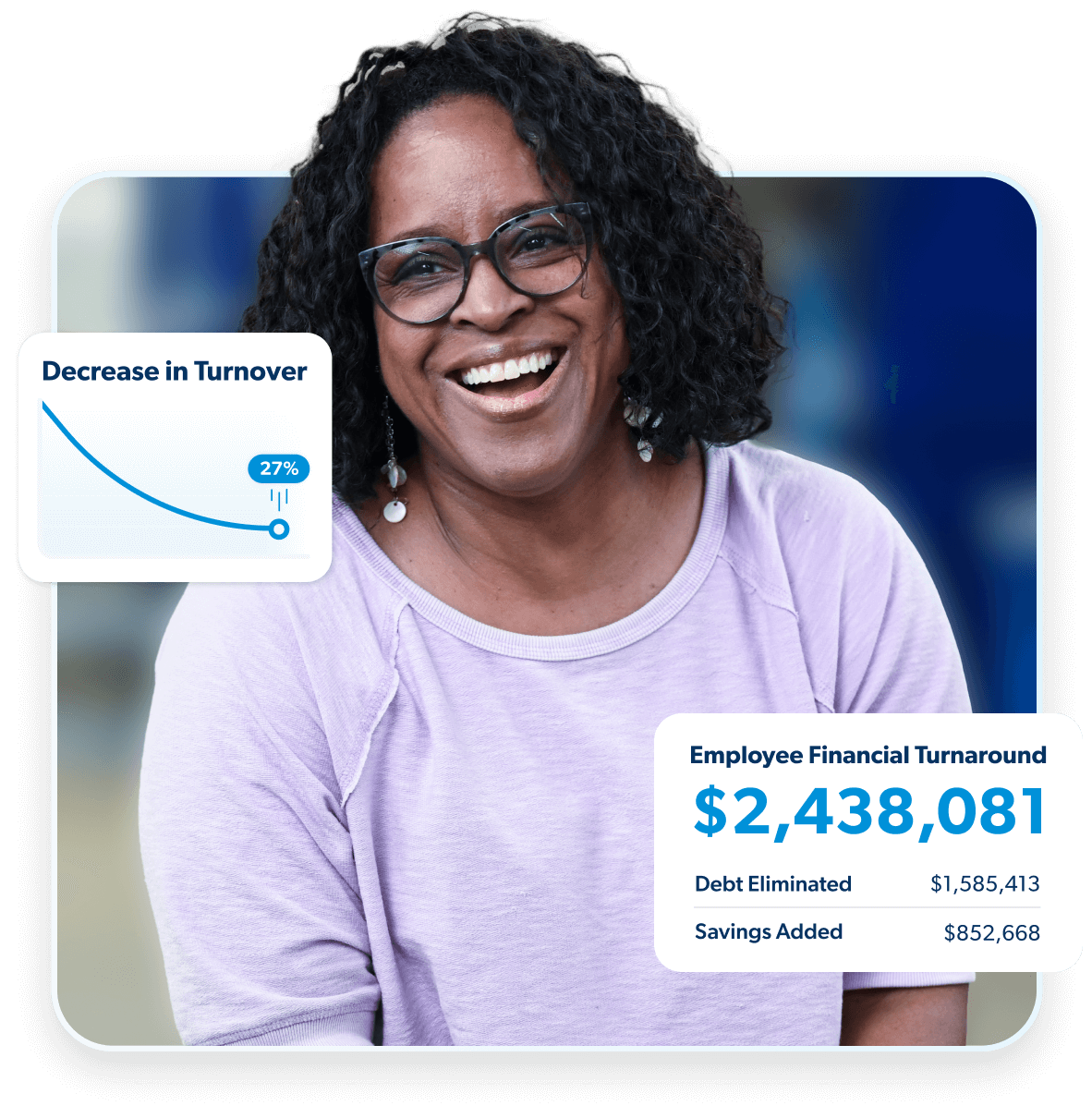 SmartDollar Client with Reporting Stats