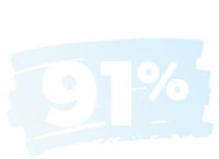 91%