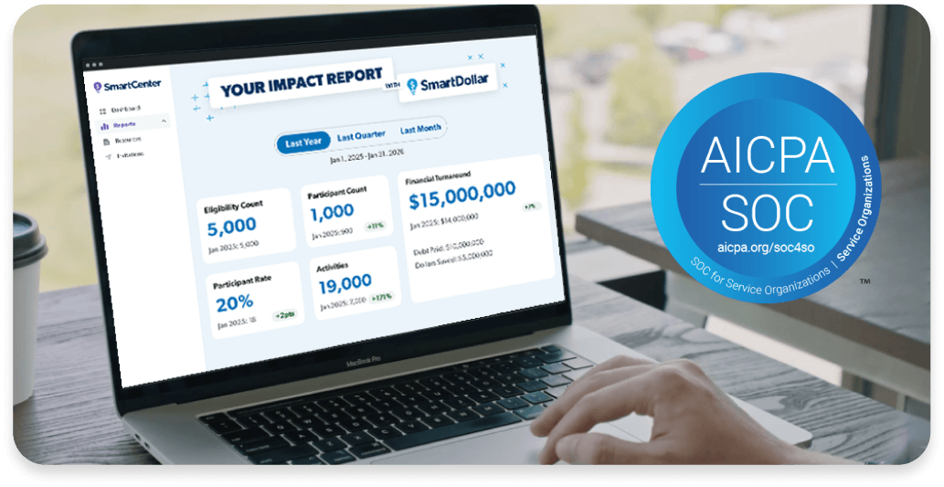 Image of a computer displaying the SmartCenter Impact Report with the SOC 2 Compliance logo.