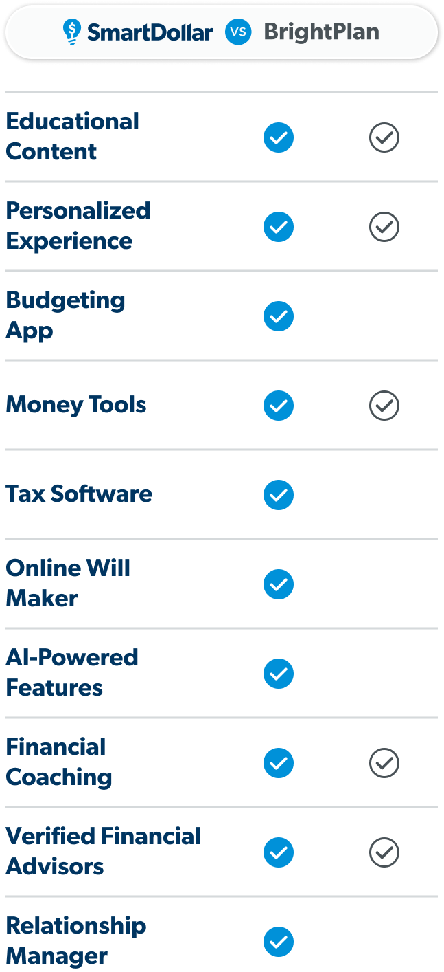 SmartDollar vs BrightPlan