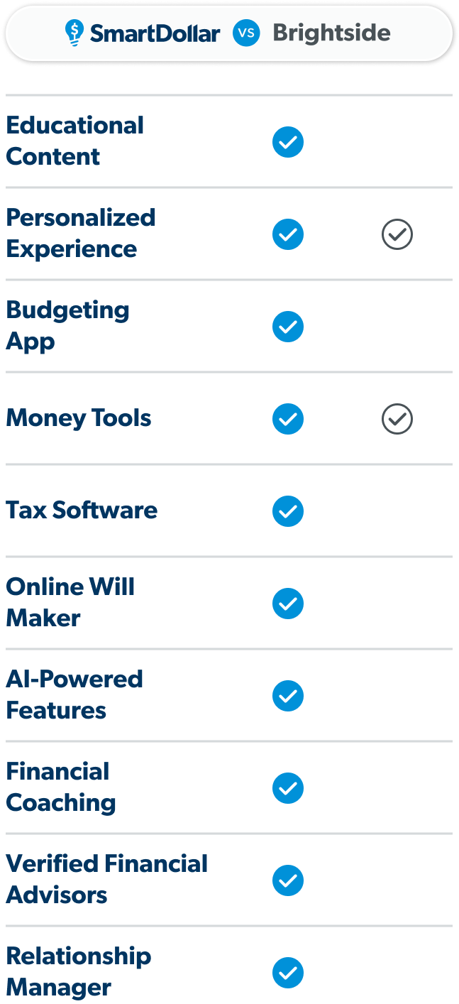 SmartDollar vs Brightside