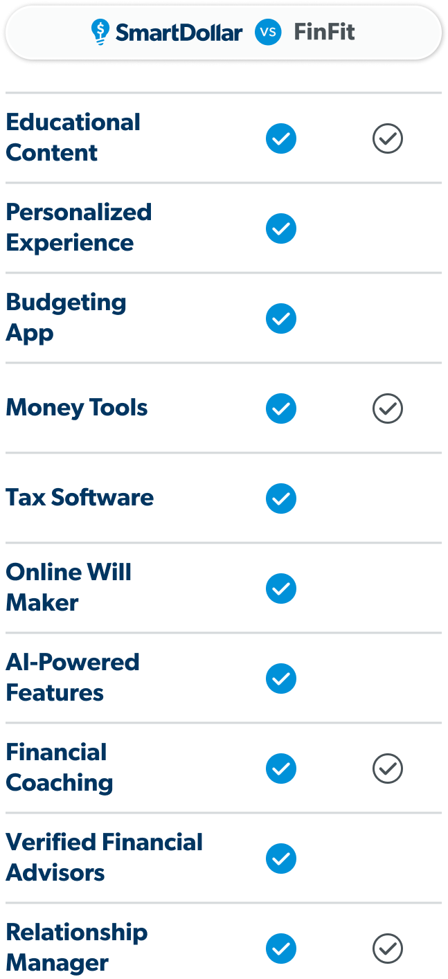 SmartDollar vs FinFit