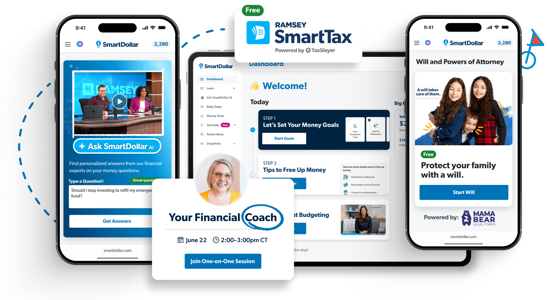 Collage of Smartcenter, SmartTax, Smartdollar, Ask SmartDollar and Financial coach