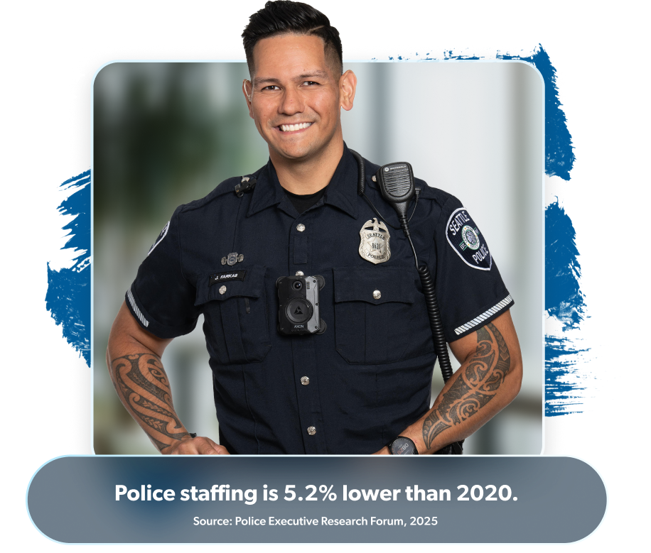 Image of Police man featuring this statistic: 2025 police staffing is 5.2% lower than 2020.  