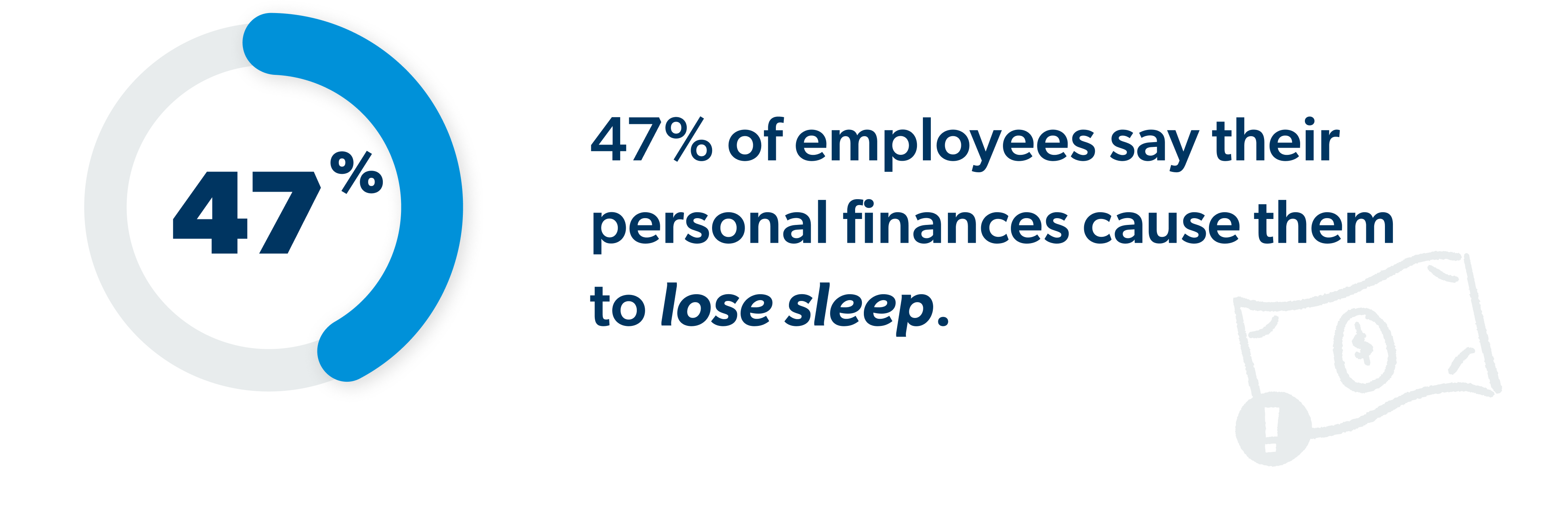 Employees Are Losing Sleep Over Personal Finances