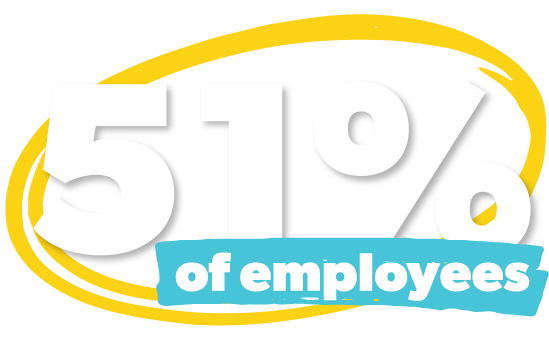51% of employees