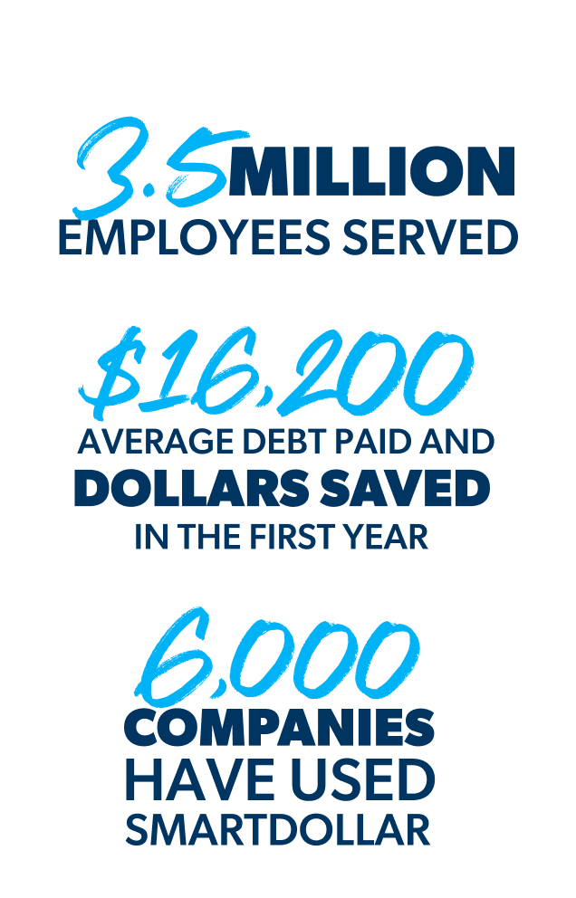 3.5 million emloyees served. $16,200 dollars in average debt paid and dollars saved in the first year. 6,000 companies have used SmartDollar. 