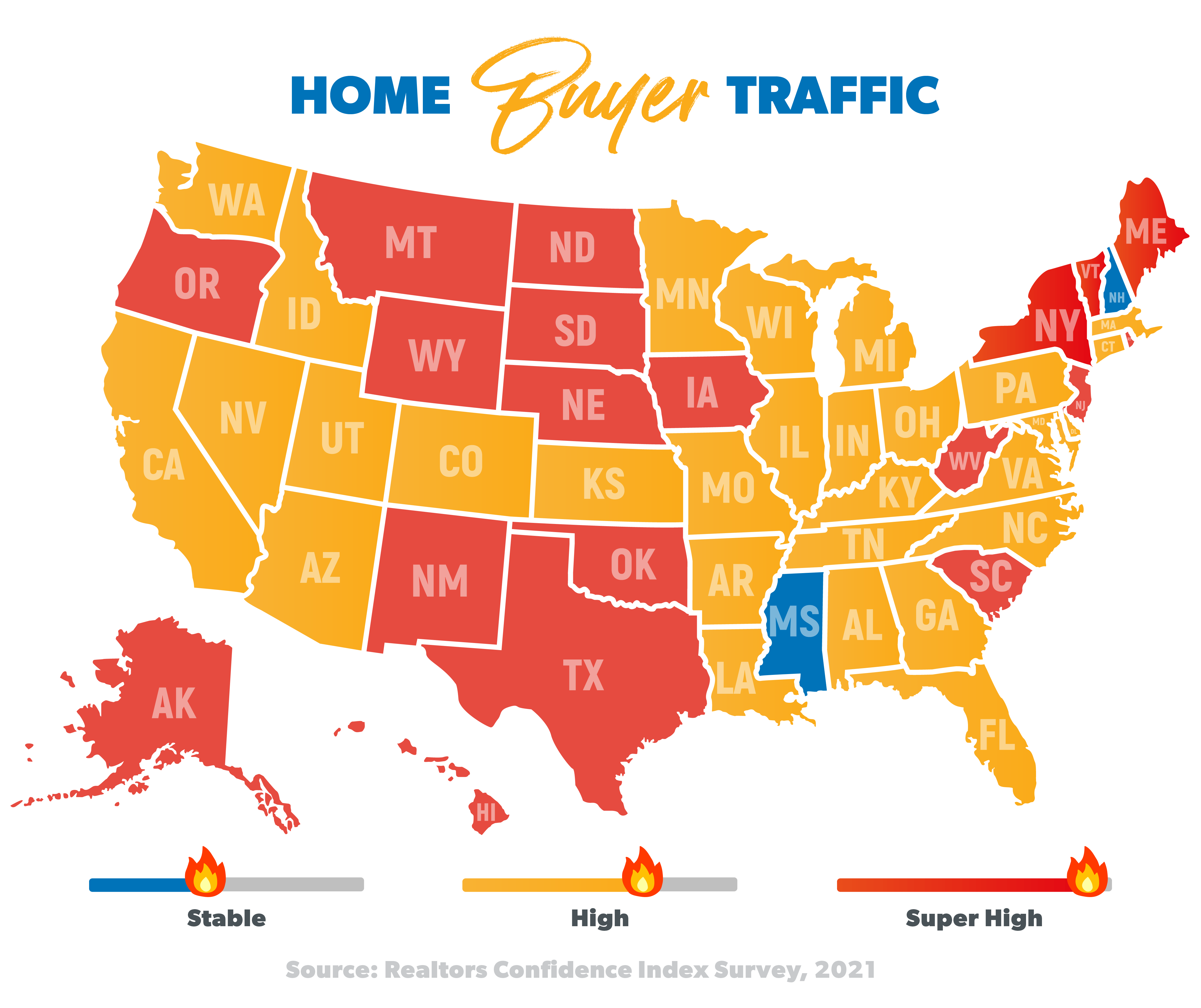 Housing Market Forecast 2021 and 2022 Are Things Cooling Off