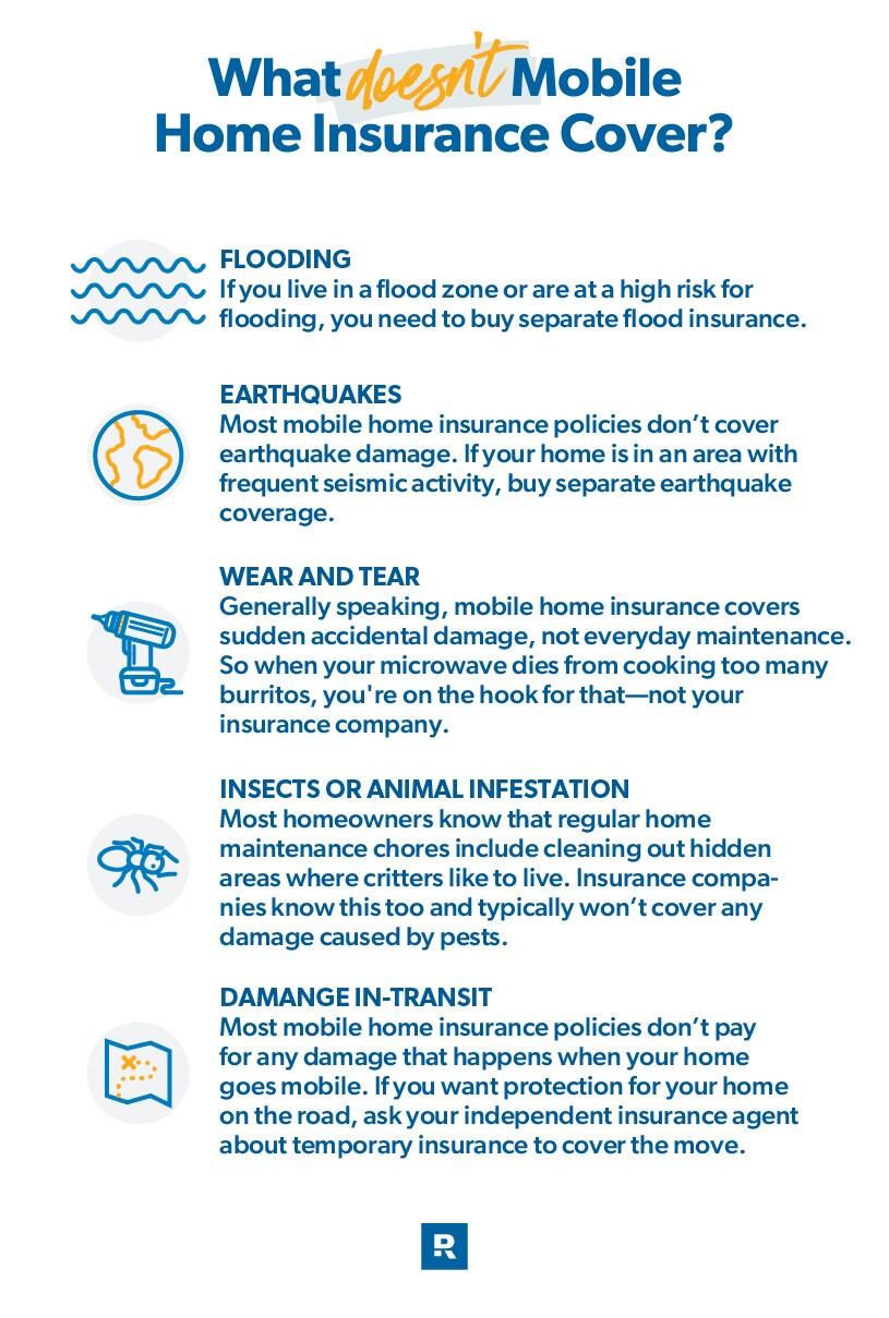 what doesn't mobile home insurance cover