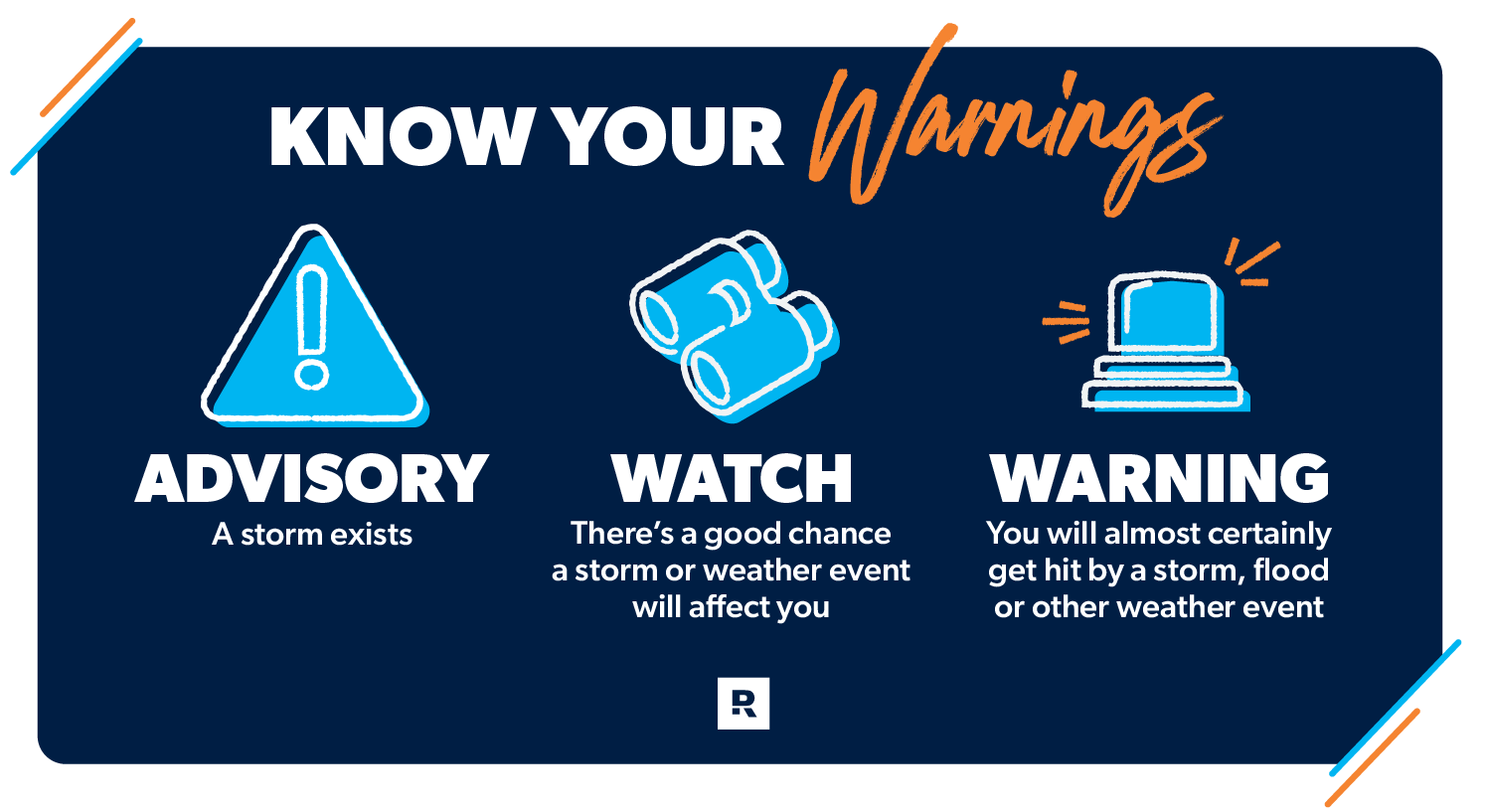 know your warnings on your hurricane checklist