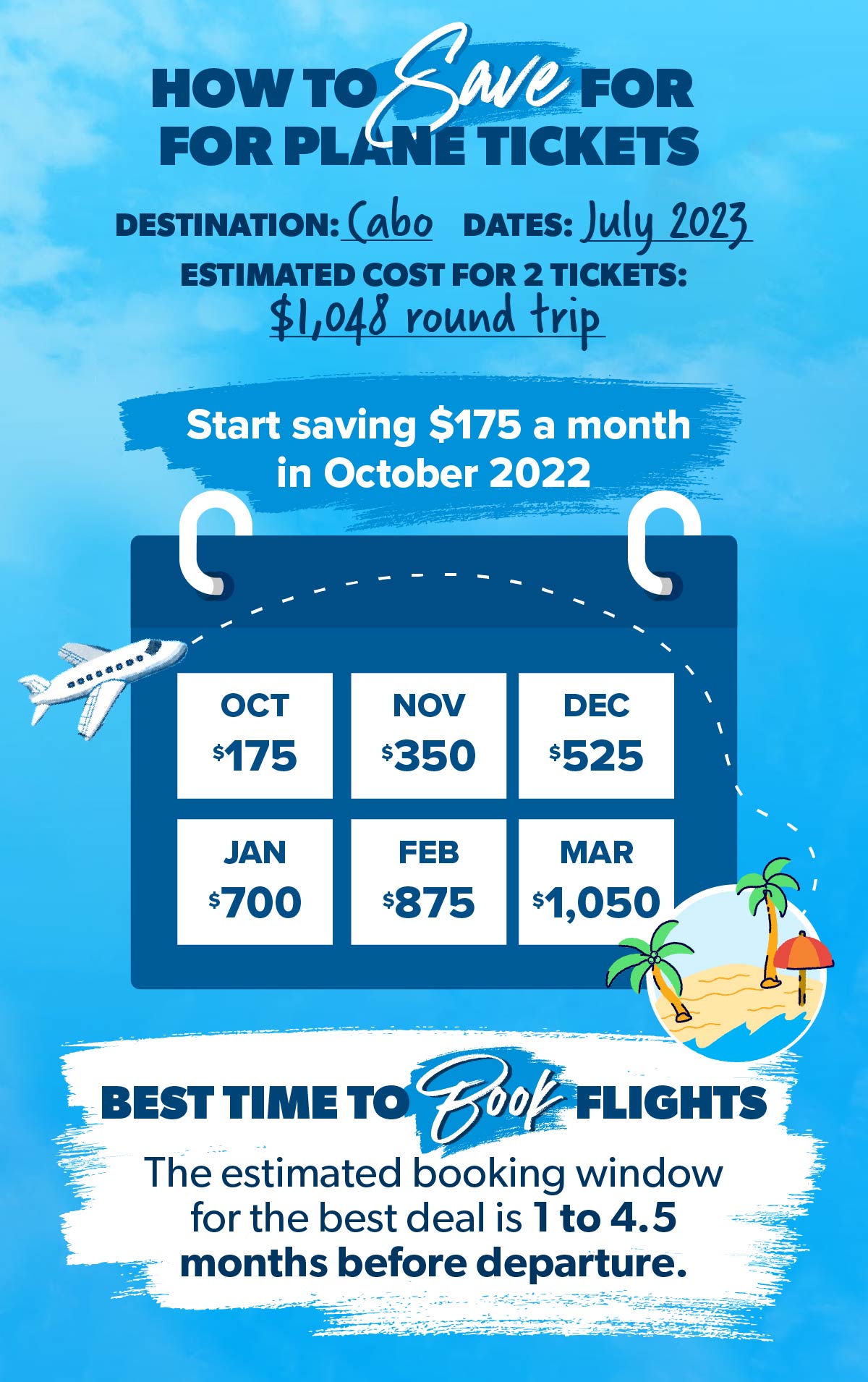 What are the best and cheapest days to fly?