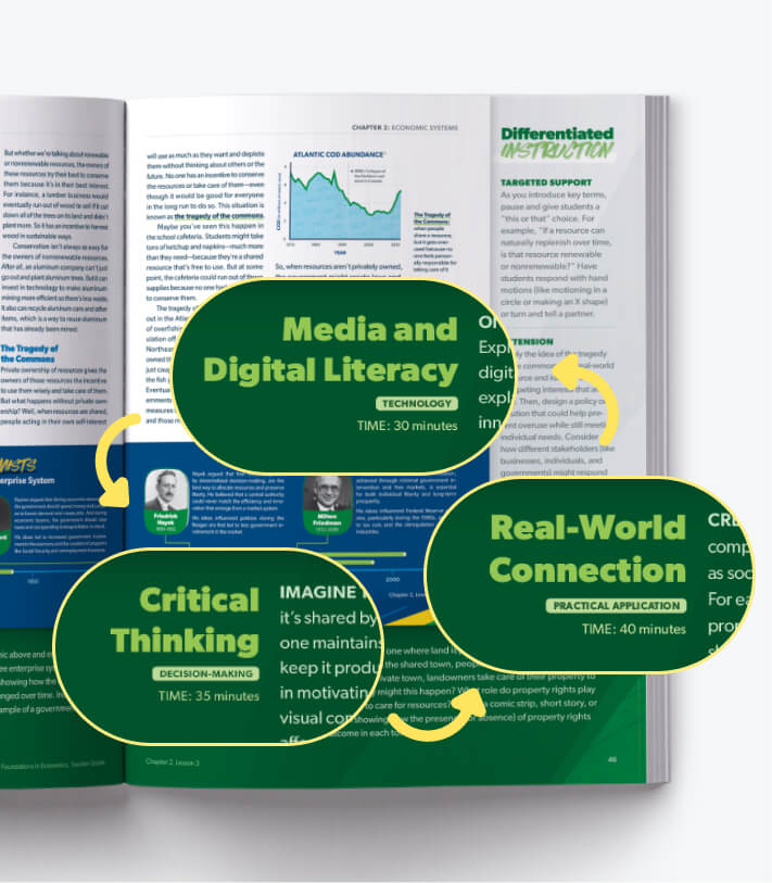 Media and Digital Literacy, Critical Thinking, Real-World Connection