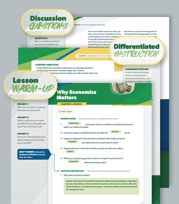 Discussion questions, differentiated instruction, lesson warm-up