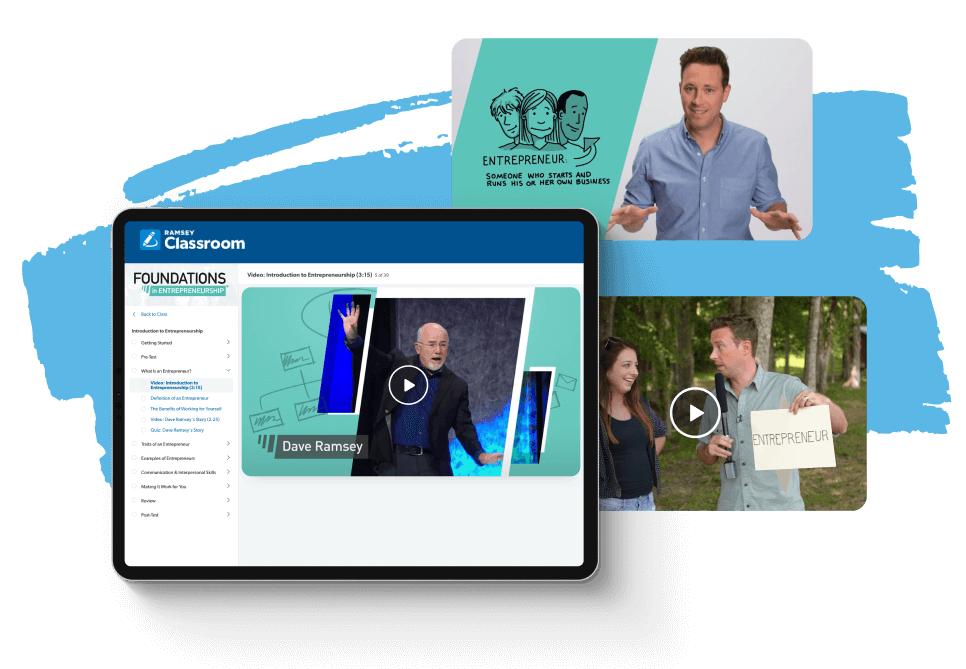 Entrepreneurship curriculum snapshots