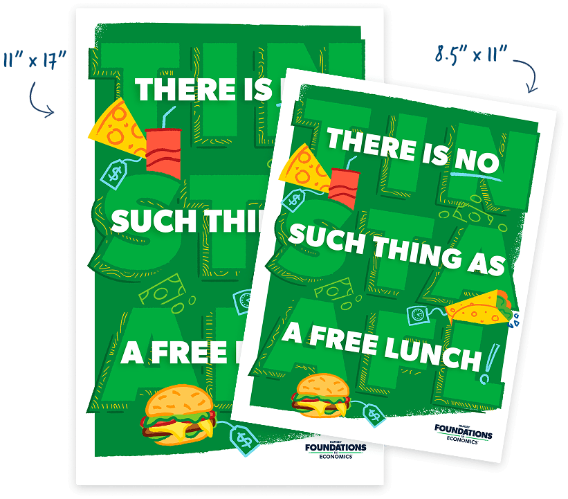 Poster that says, "There is no such thing as a free lunch!"