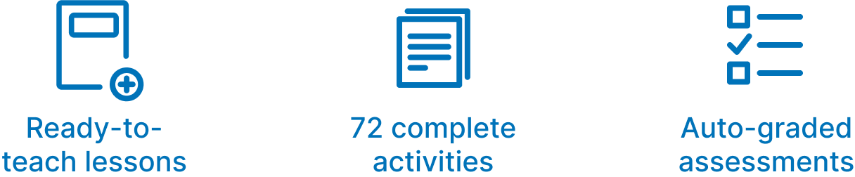 72 complete activities, ready-to-teach lesson plans, auto-graded assessments