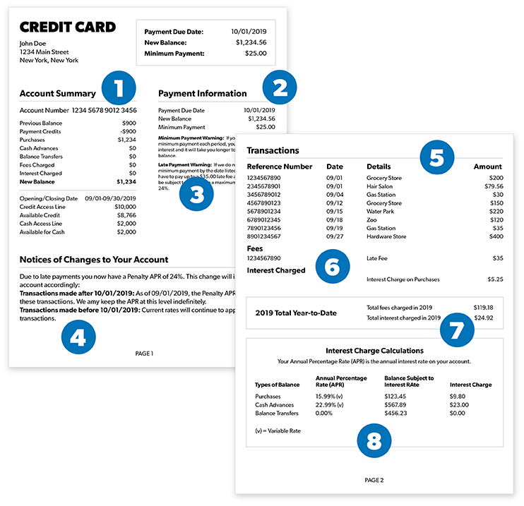 Estado de cuenta de la tarjeta de crédito de ejemplo