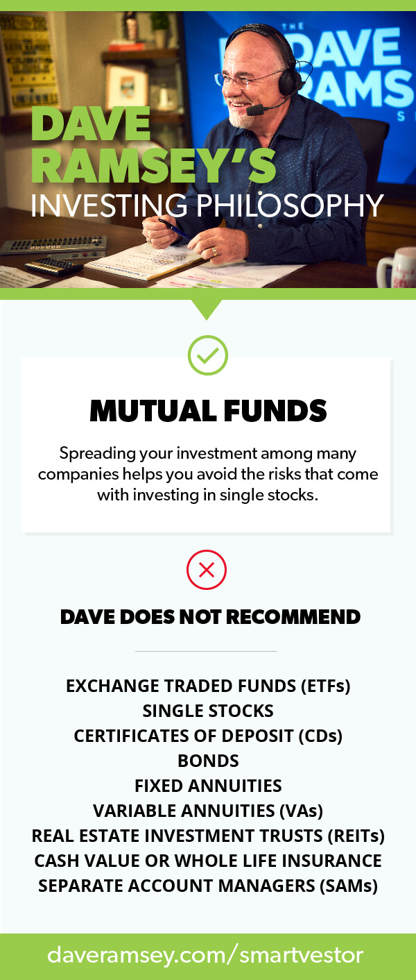 4 Types Of Investments Dave Ramsey - Invest Walls