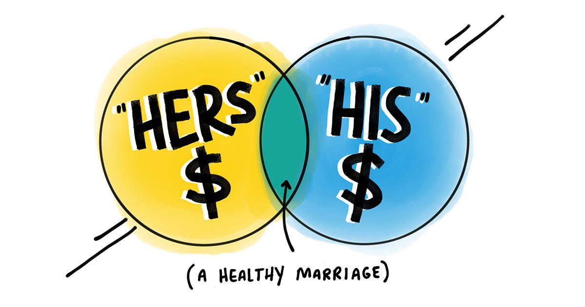 Graph about what to do with your money to have a happy marriage.