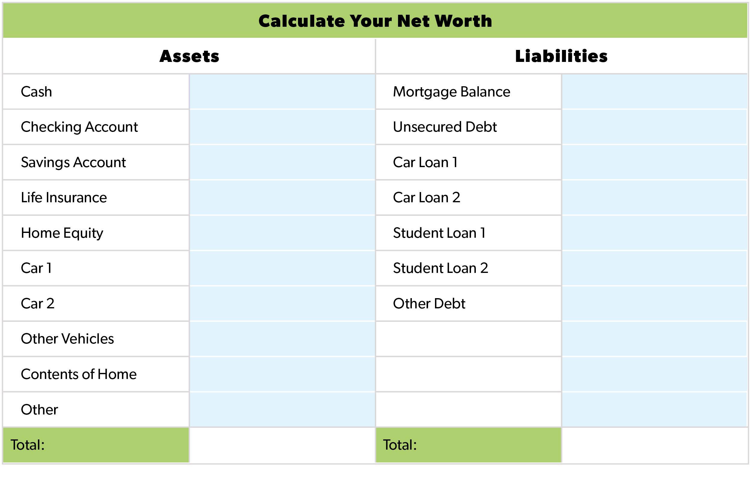 printable worksheet worth net Worth Your To Worksheets. Net How Worksheet Calculate