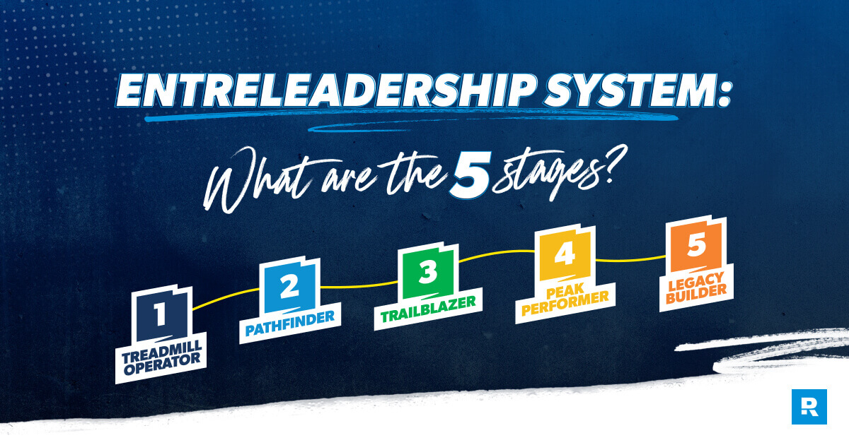 EntreLeadership System: What are the 5 stages? 