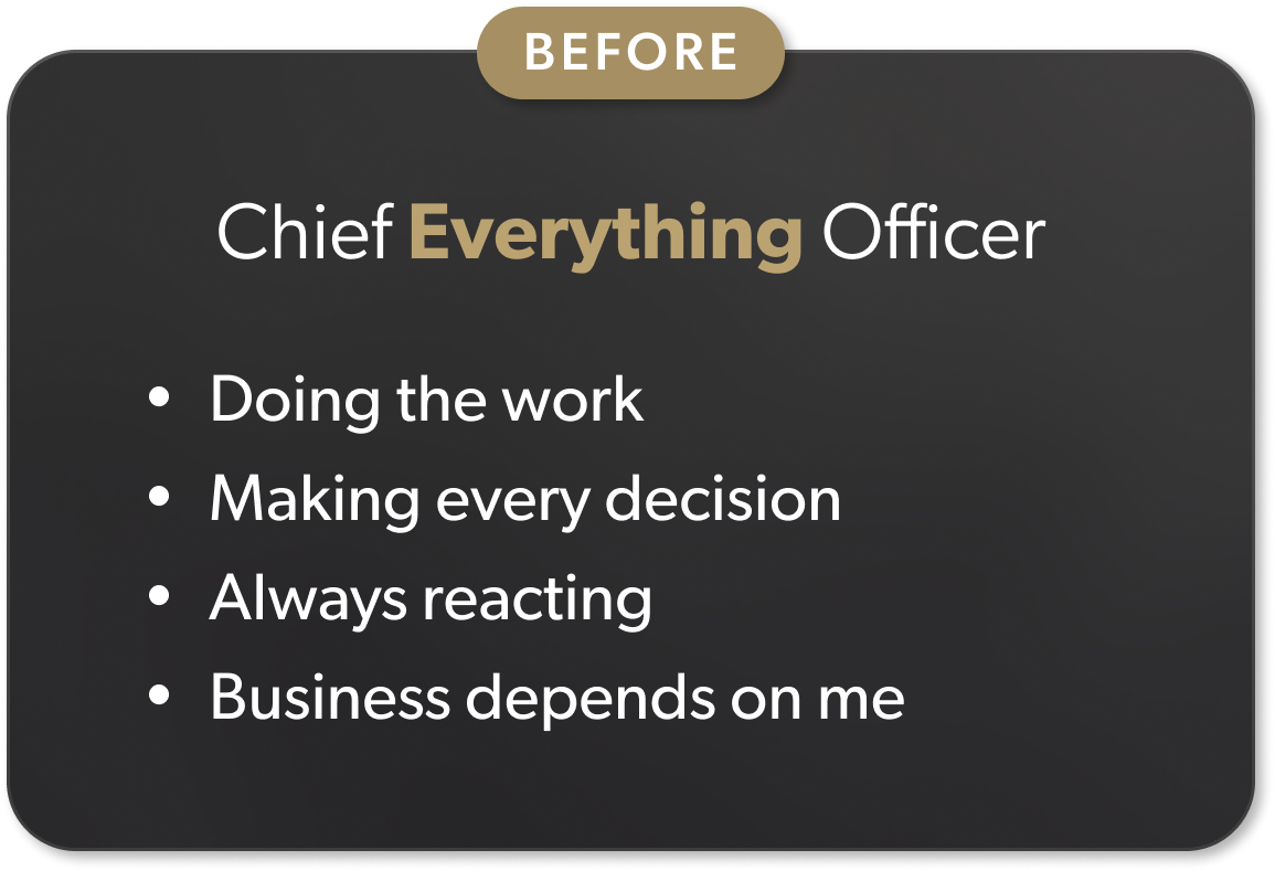 Chief Everything Officer. Doing the work, carrying every decision, always reacting, business depends on me