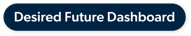 Desired Future Dashboard