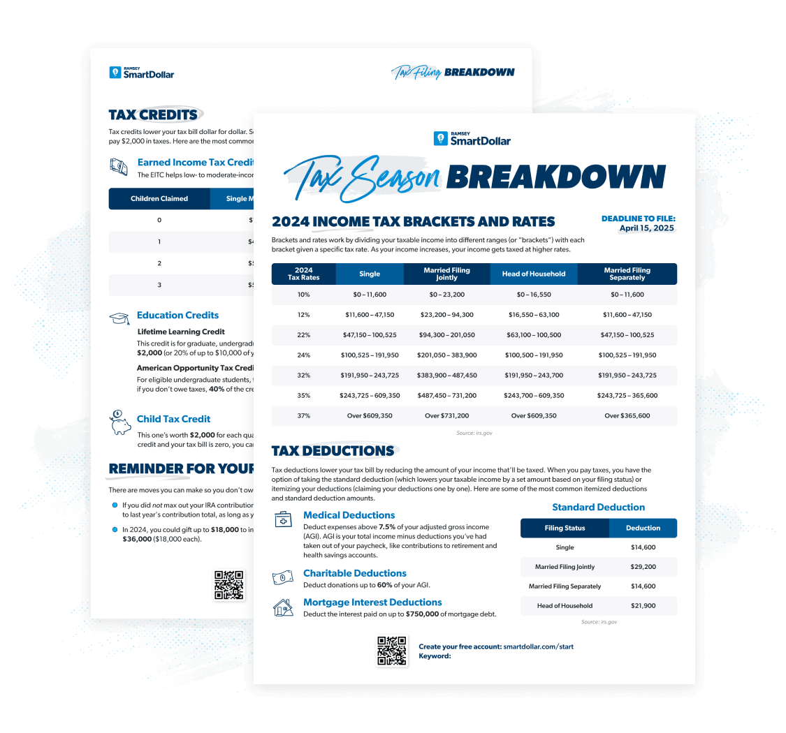 Tax Season Breakdown Flyer