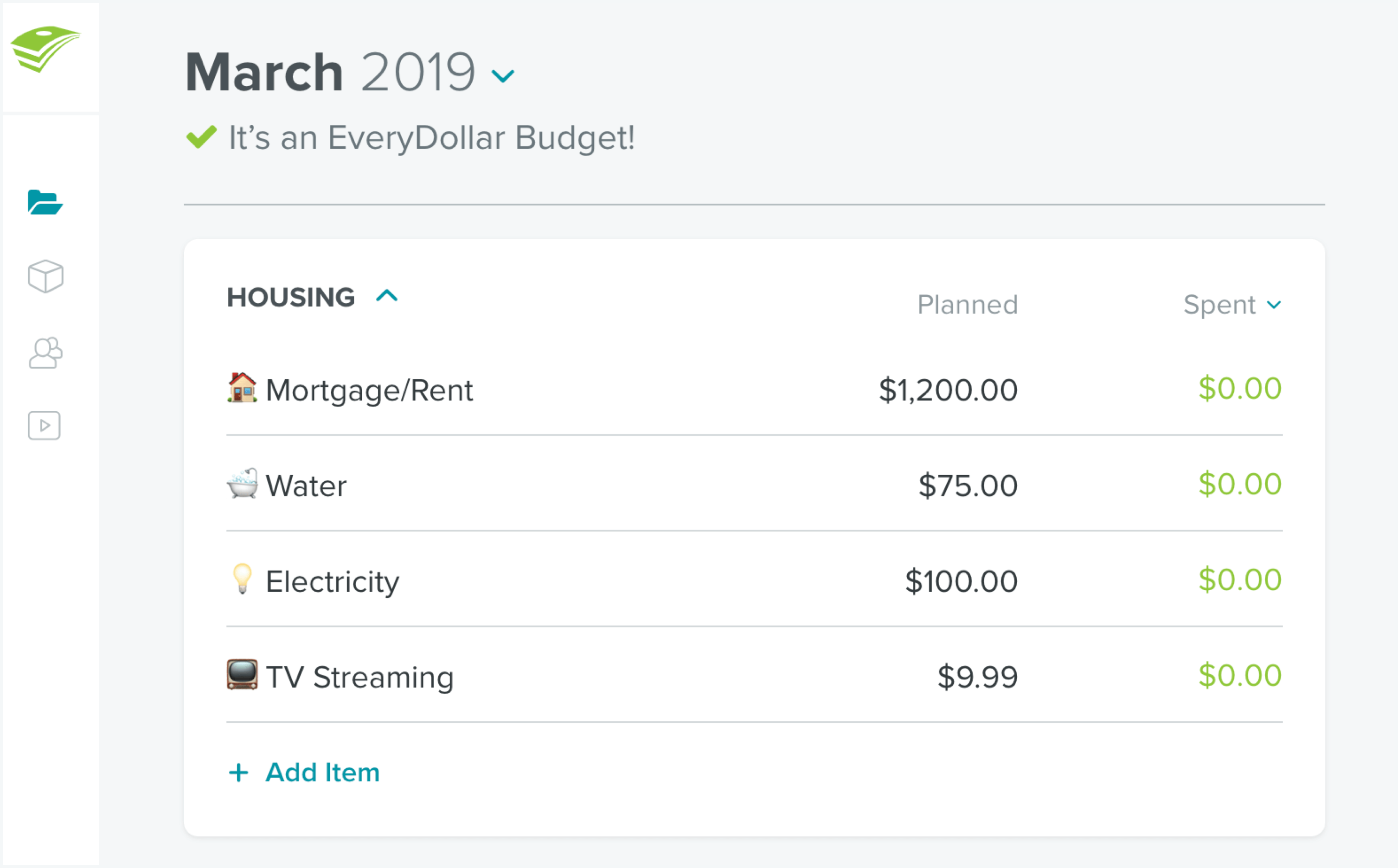 List Monthly Expenses Chart