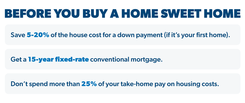 Before you buy a home sweet home, save 10-20% of the house cost on a down payment. Get a 15-year fixed rate conventional mortgage, and avoid spending more than 25% of your take-home pay on housing costs.