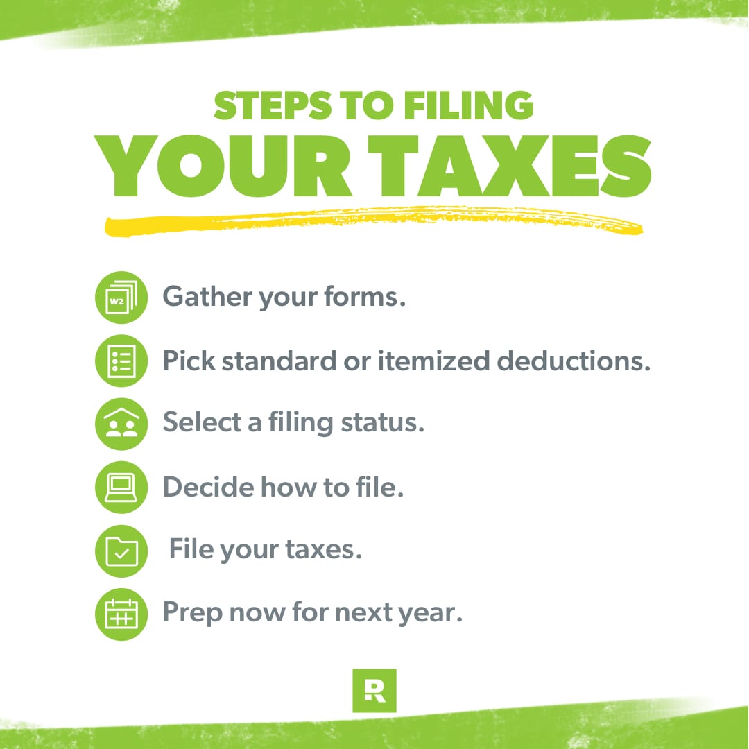 When Do I Need To File Taxes 2024 Kimmi Merline