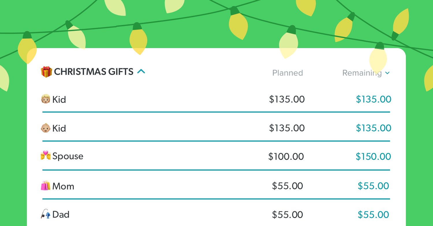 How to Set Up Your Christmas Spending Budget How to Set Up Your Christmas Spending Budget