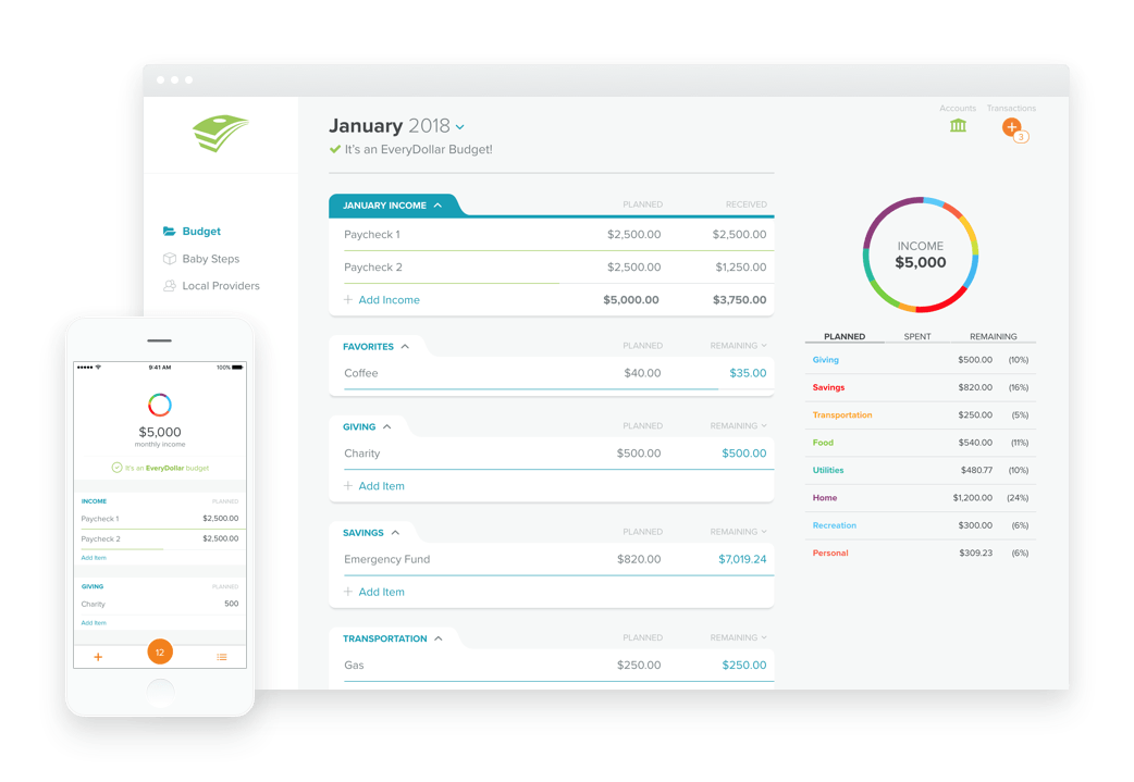 EveryDollar on web and mobile