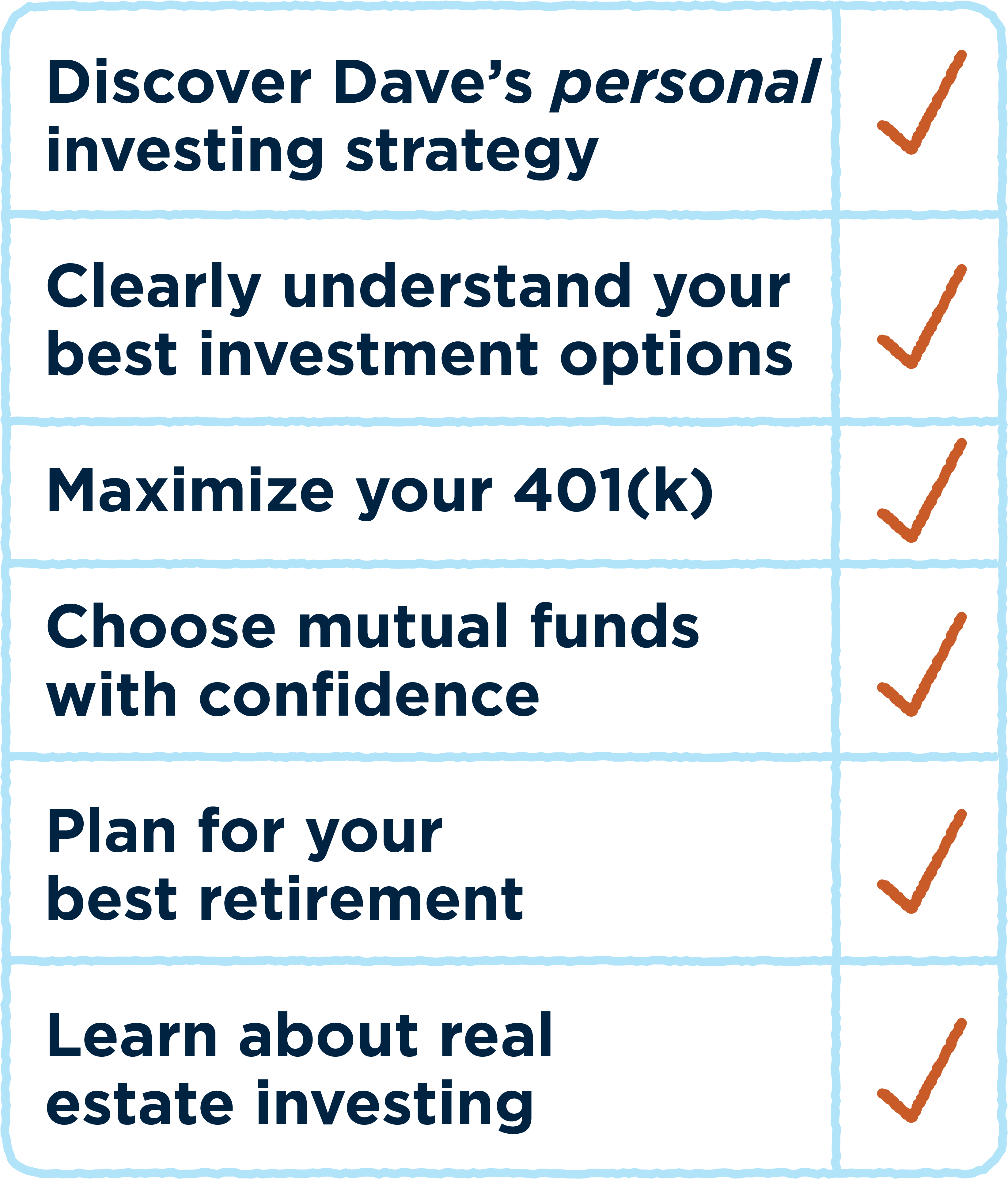 Discover Dave's personal investing strategy, clearly understand your best investment options, maximize your 401k, choose mutual funds with confidence, plan for your best retirement, learn about real estate investing