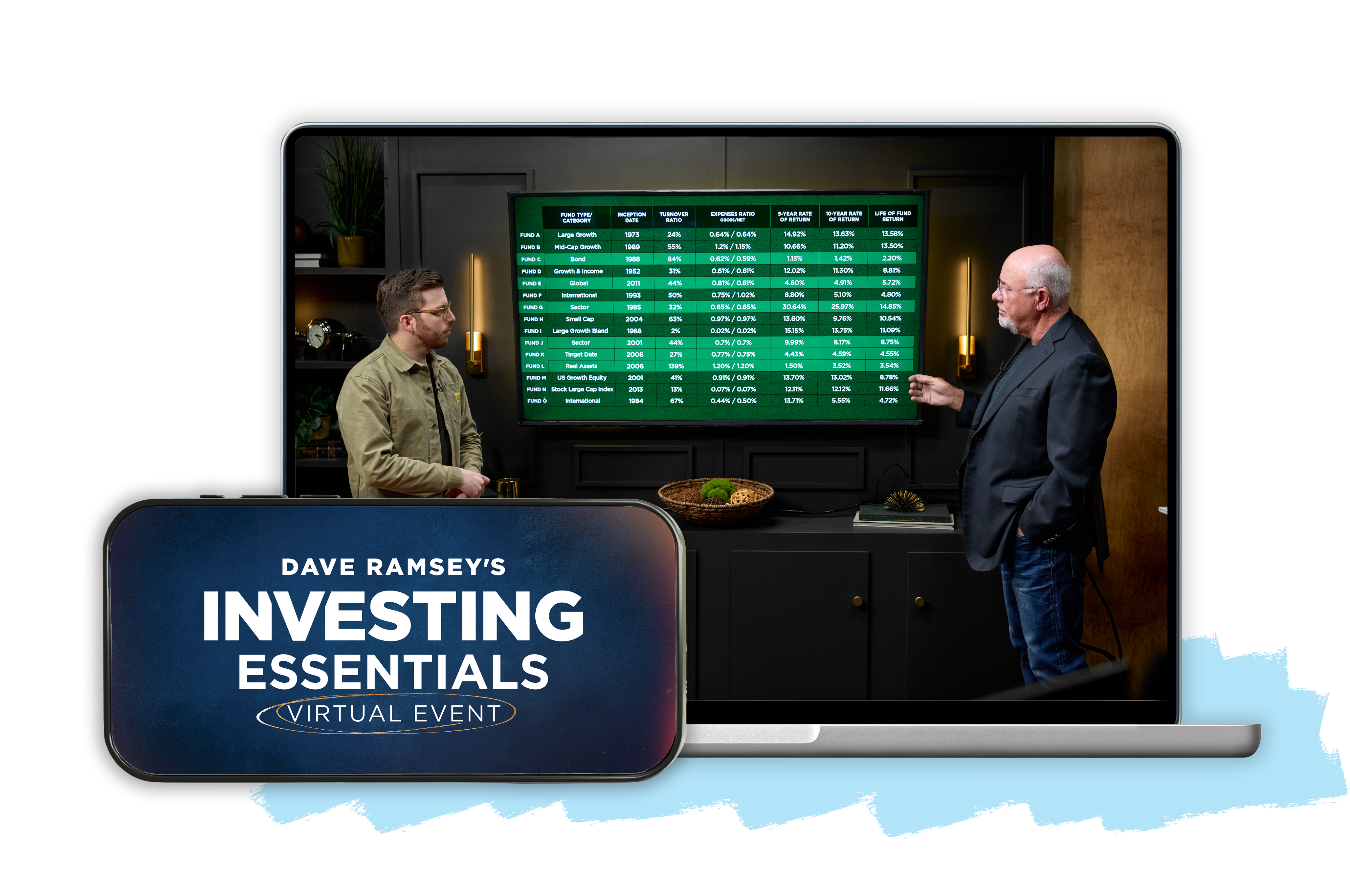 Investing Essentials Set Design