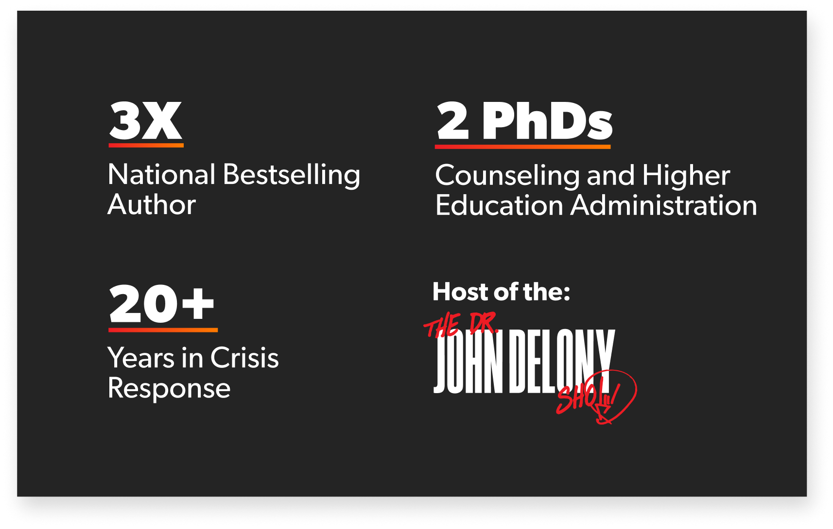 Dr. John Delony credentials: three-time national bestselling author, two PhDs in clinical counseling and education, more than 20 years in crisis response, and host of the Dr. John Delony Show.