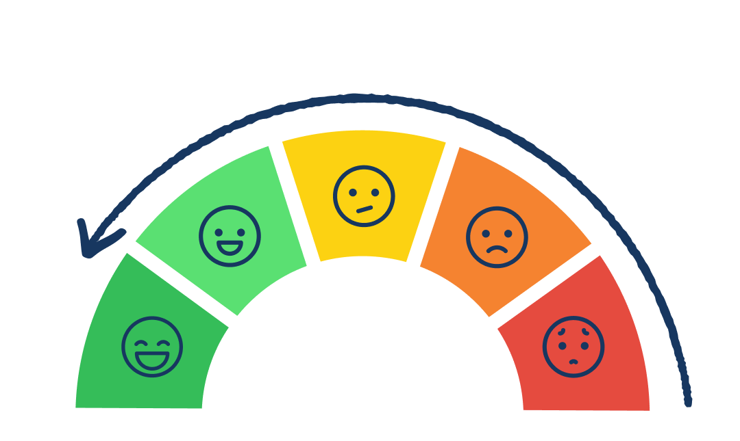 Statistic: 45% feel financial worry in Baby Step 1—only 7% feel it in Baby Step 7 using The Total Money Makeover plan.