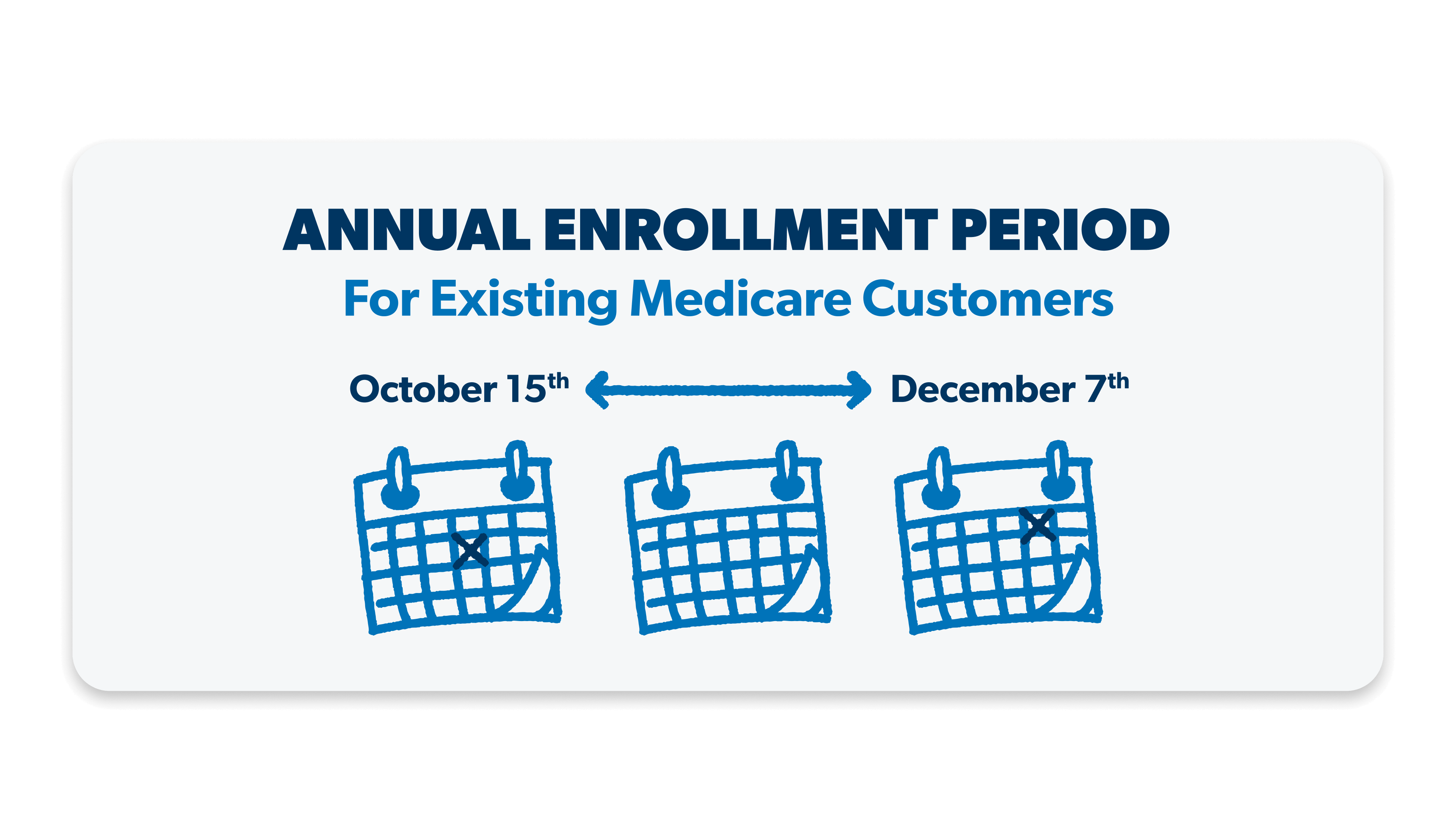Annual Enrollment Period