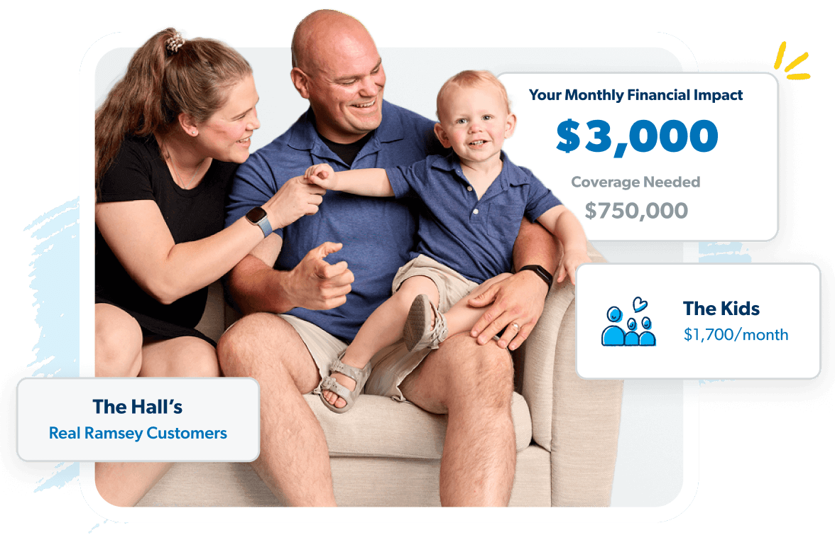 Young family smiling with interface pop outs saying monthly financial impact and term life coverage amount.