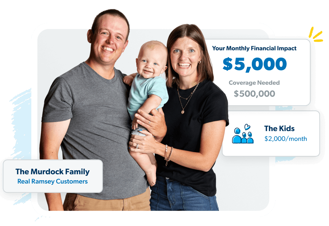 Young family smiling with interface pop outs saying monthly financial impact and term life coverage amount.