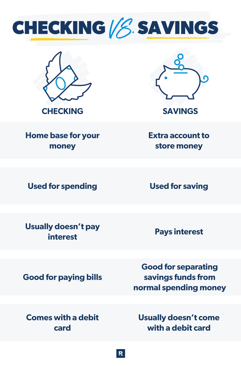 Checking Vs. Savings Accounts