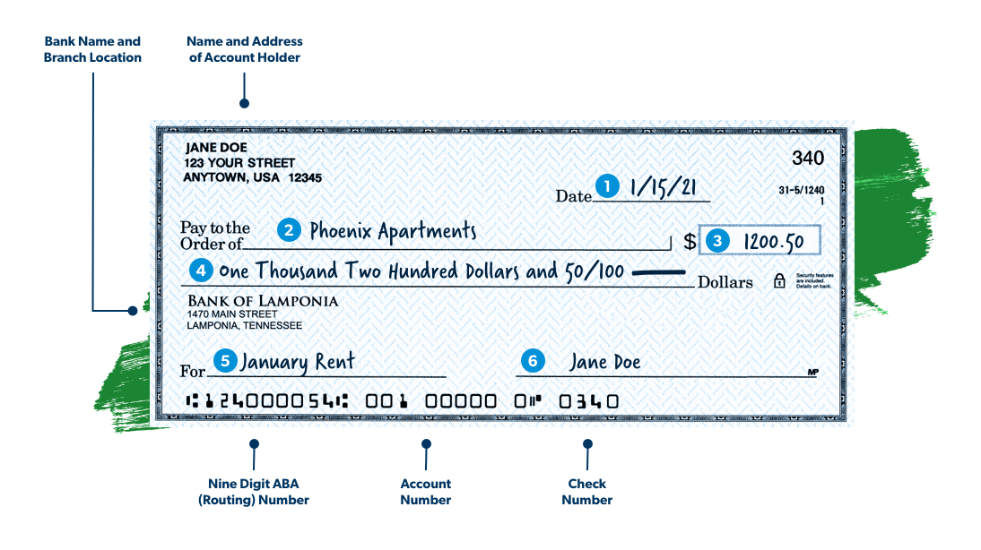 How to Write a Check