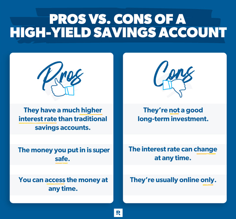 pros vs cons of a high-yield saving account