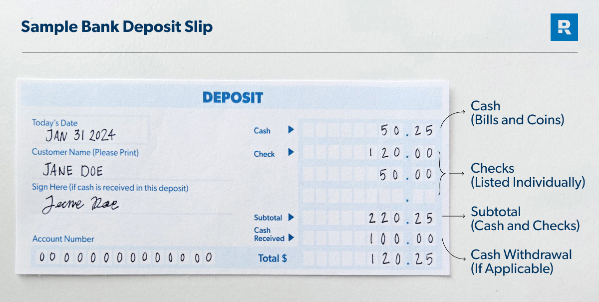 Sample Bank Deposit Slip
