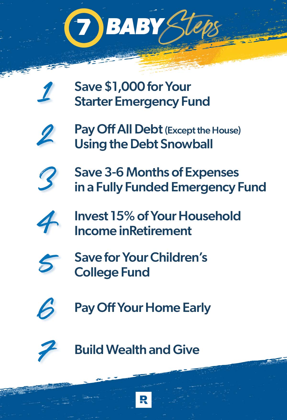 Dave Ramsey's 7 Baby Steps
